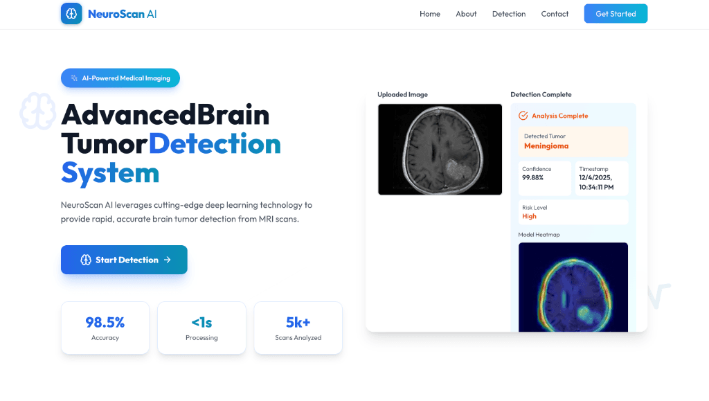 NeuroScan AI - Advanced Brain Tumor Detection System