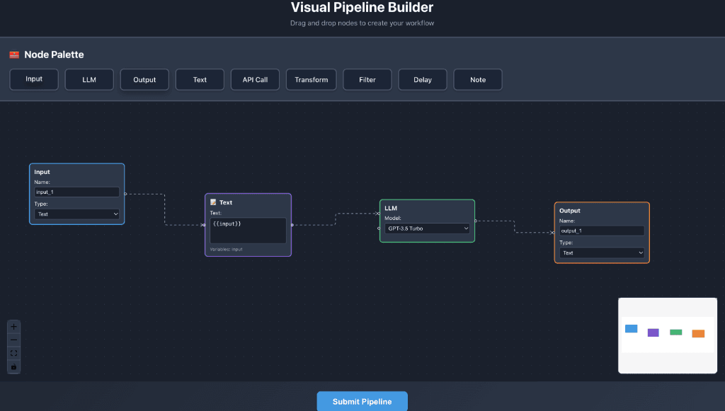 Visual Pipeline Builder - Interactive Visual Workflow Engine